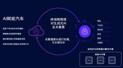 5G-A与AI双引擎驱动，高通孟朴谈产业数智化推进路径